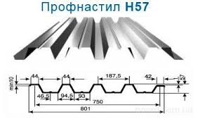 Профнастил н57 для создания ограды и крыши производят по подобной методике